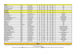 Min qty-2-FINAL For OT Site_Page_2