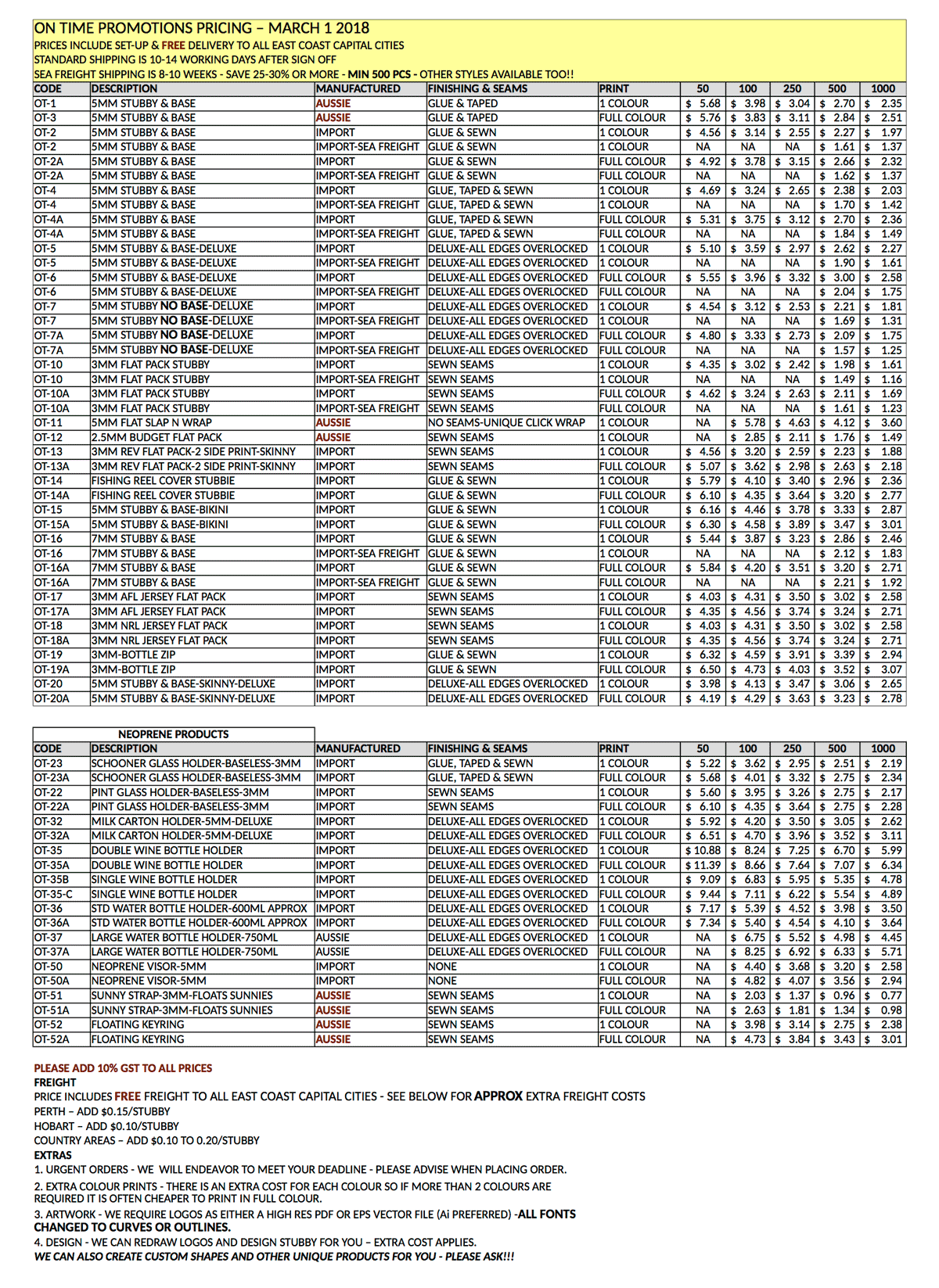 Stubby Holders Price List